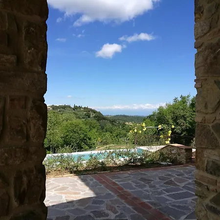 Casa Del Pastore Gambassi Terme
