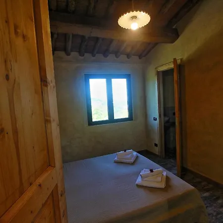 Villa Casa Del Pastore *